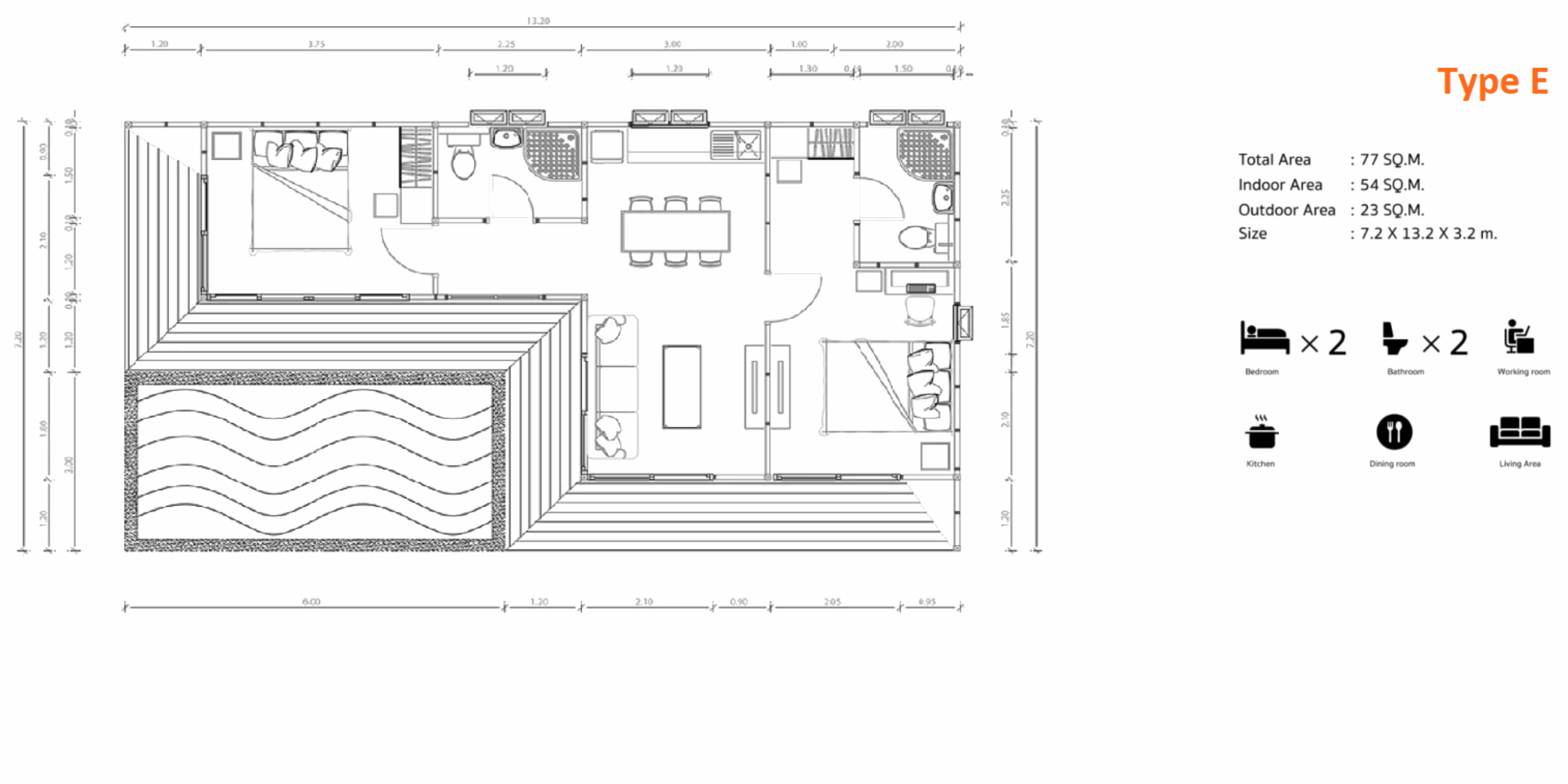 Odoo CMS - a big picture