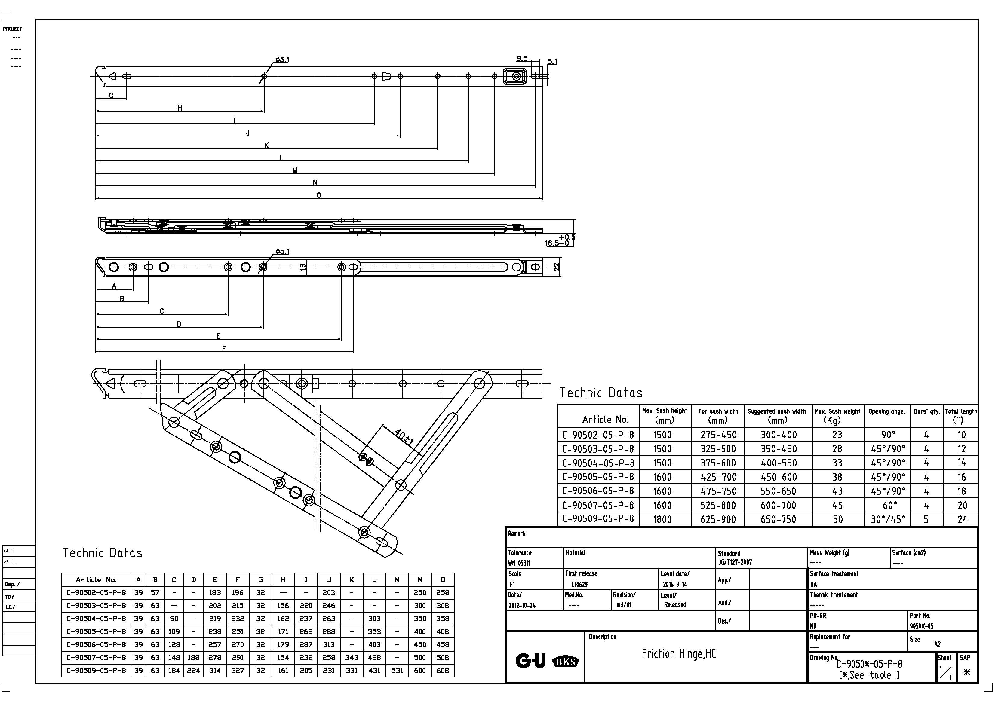 Friction Hinge,Side Hung