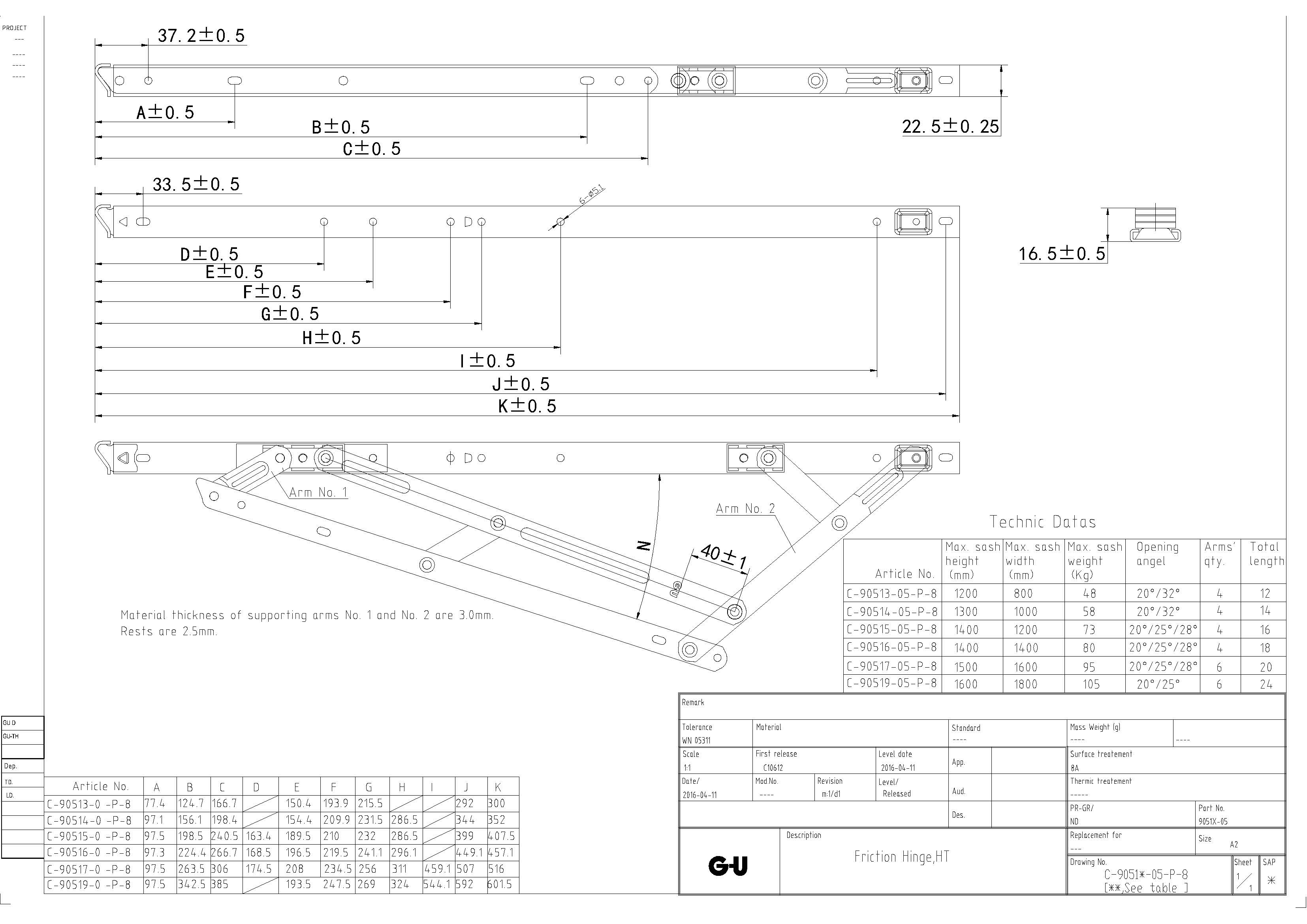 Friction Hinge,Top Hung